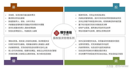 璞华科技 股权投资赋能，铸就数字金融领域的隐形航母