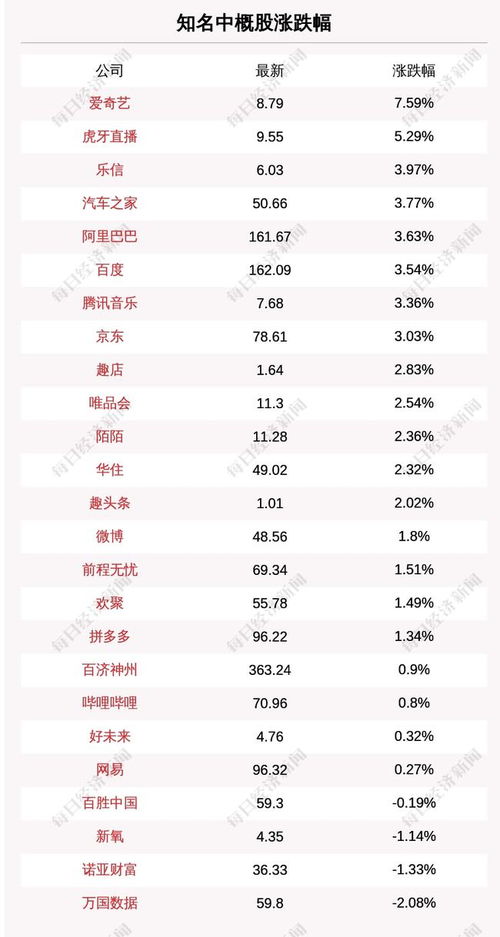 恒大财富提前赎回事件现进展，美国与塔利班高层对话重启